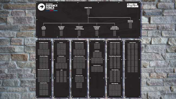 Armed forces display staff photo board with logo